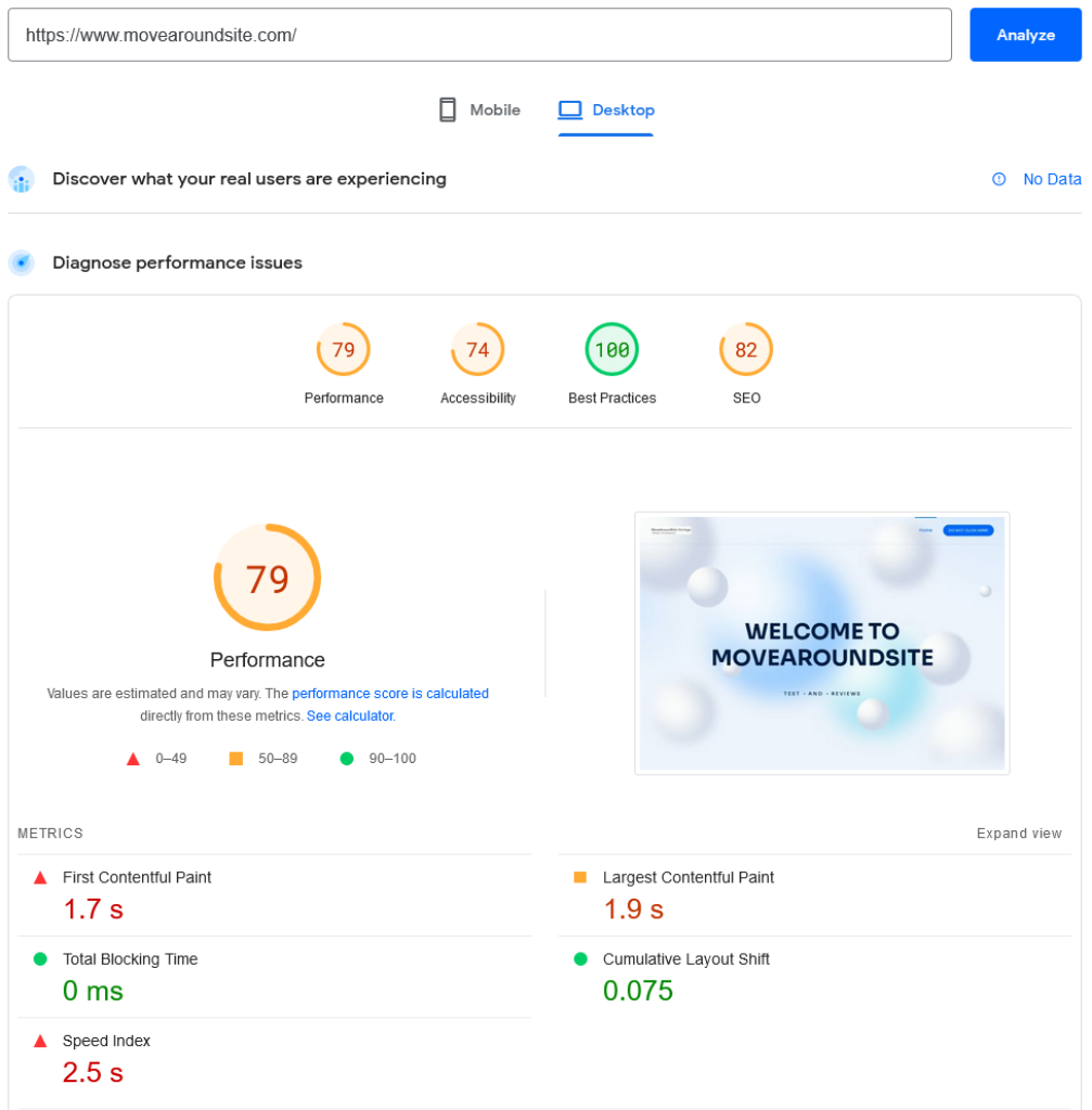Historical first PageSpeed run on the ScalaHosting Entry Cloud test site showing a performance score of 79