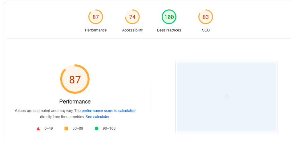 Historical best 10Web desktop Lighthouse test showing performance 87 after optimization