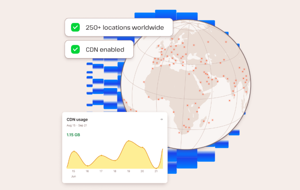 Historical Kinsta product graphic showing CDN locations and usage analytics