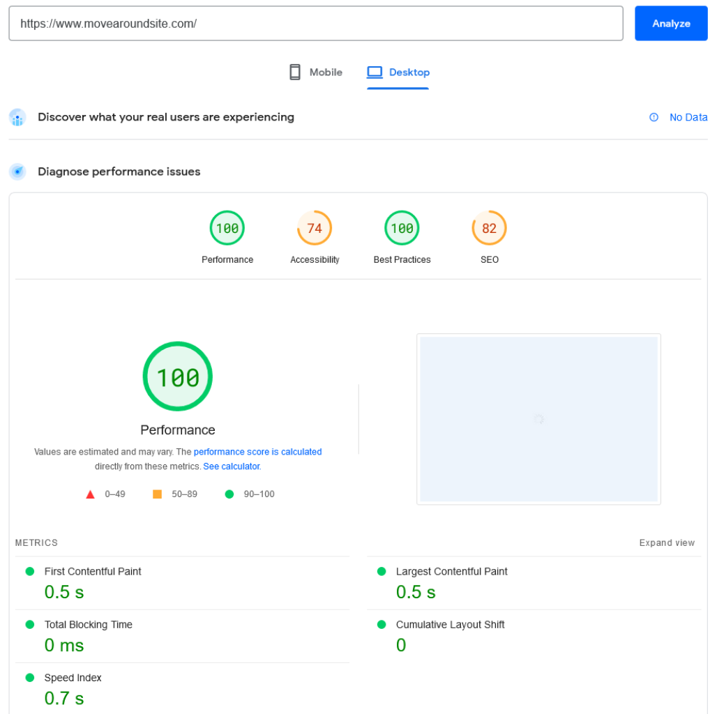 Historical PageSpeed run after LiteSpeed Cache configuration showing a performance score of 100