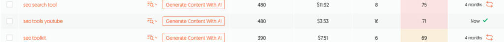 Ubersuggest showing SEO Difficulty 71 for the same query after refresh in May 2024
