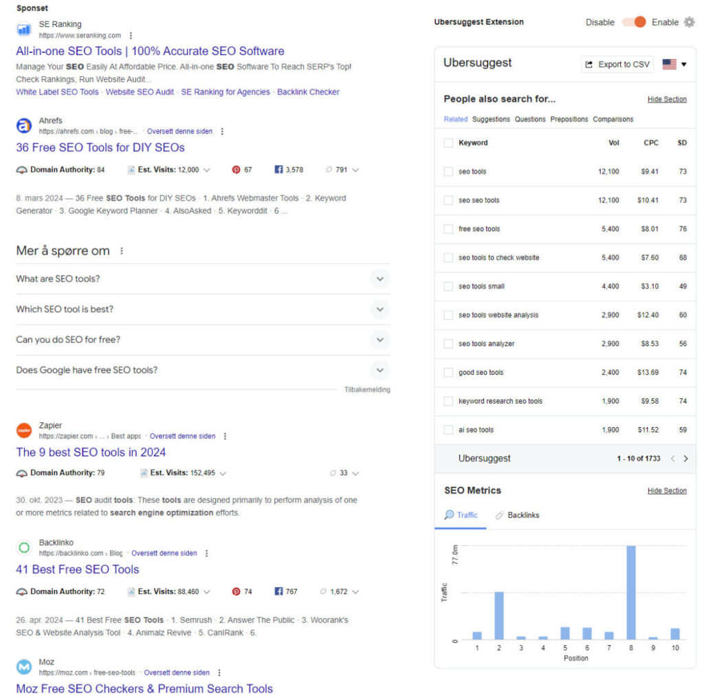 Ubersuggest Chrome extension displaying keyword and search-result metrics during our May 2024 test